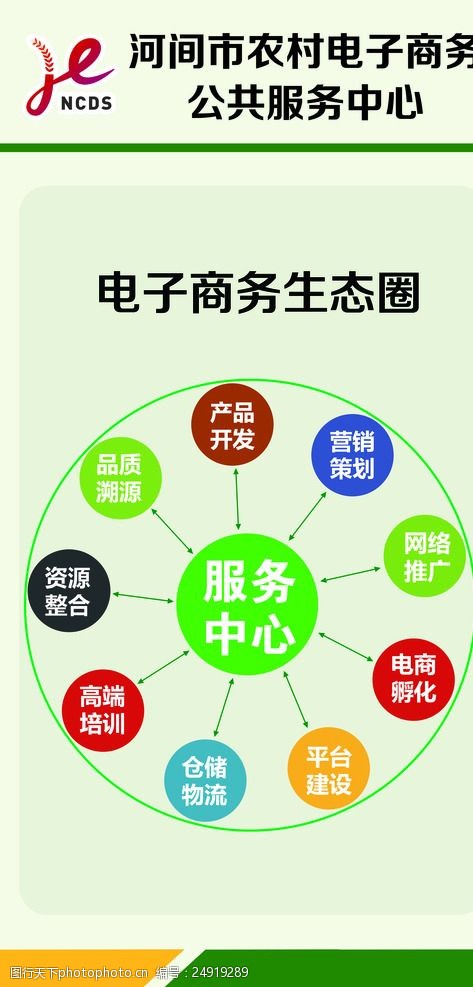 从田埂到云端 河北乡村振兴中的电商新农人图景